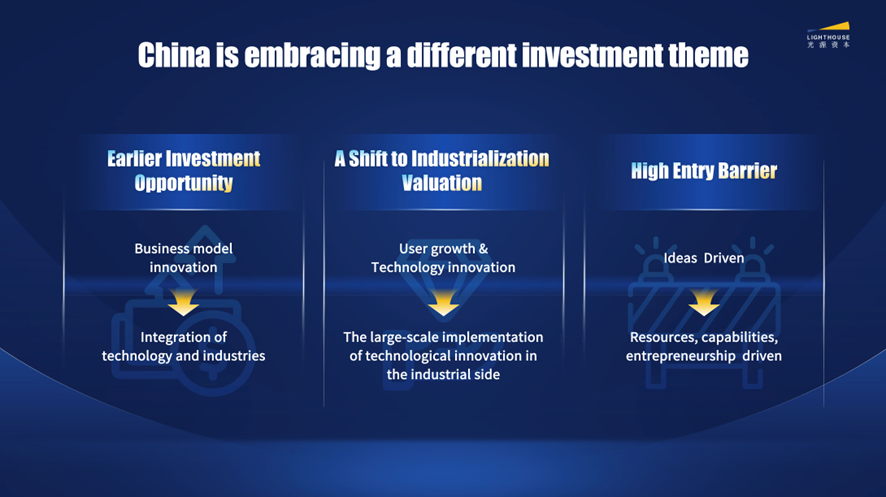 光源资本郑烜乐 抓住中国市场的下一个十年，投行需要能力转型丨光源观点